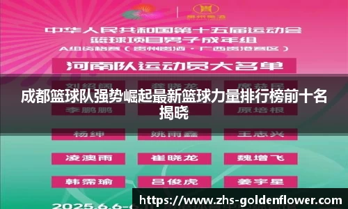 成都篮球队强势崛起最新篮球力量排行榜前十名揭晓