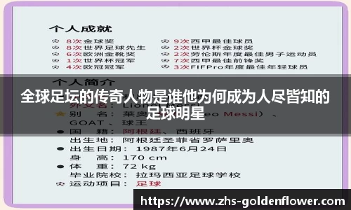 全球足坛的传奇人物是谁他为何成为人尽皆知的足球明星